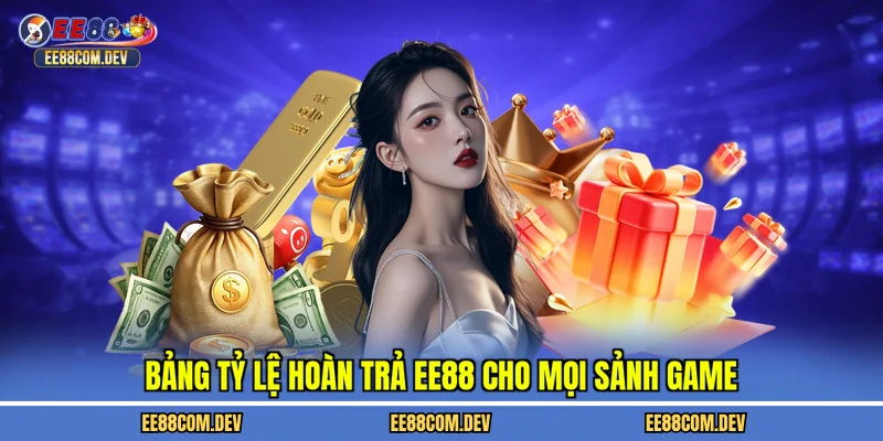 Bảng tỷ lệ hoàn trả EE88 cho mọi sảnh game